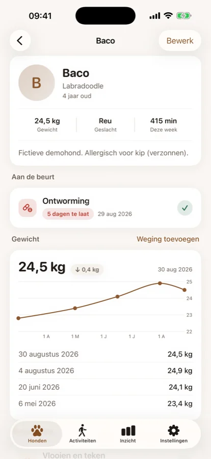 iPhone-scherm met het zorgschema en gewicht in Baco's dossier
